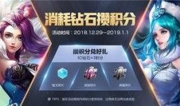 王者雪包最新爆料,神秘英雄即将登场，冰雪奇缘即将开启！